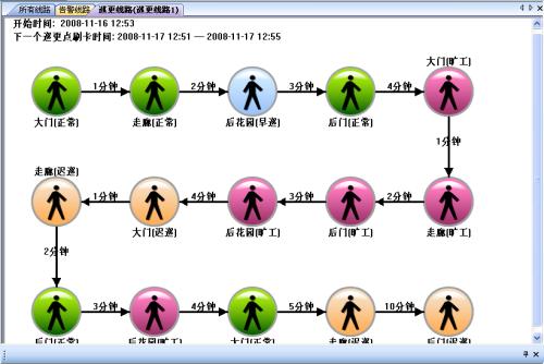 义马市巡更系统五号