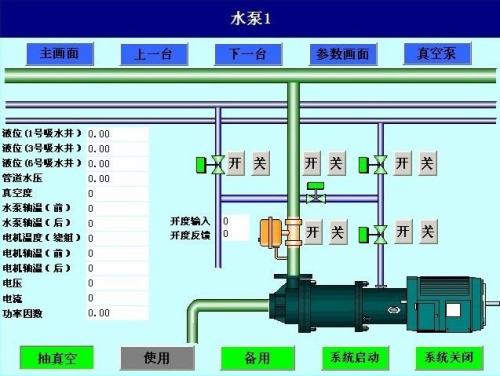 义马市水泵自动控制系统八号